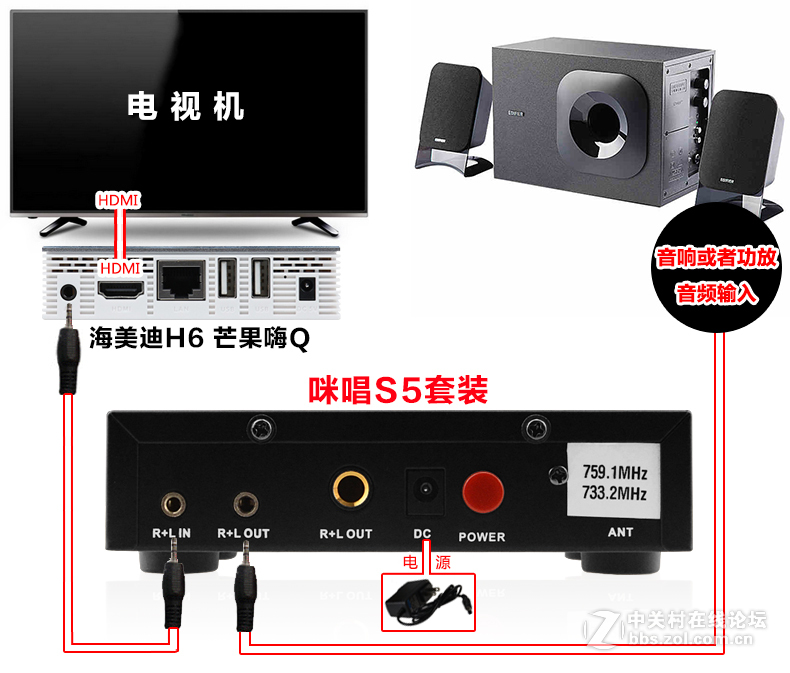 海美迪H6芒果嗨Q网络机顶盒接咪唱麦克风k歌插话筒家庭卡拉ok