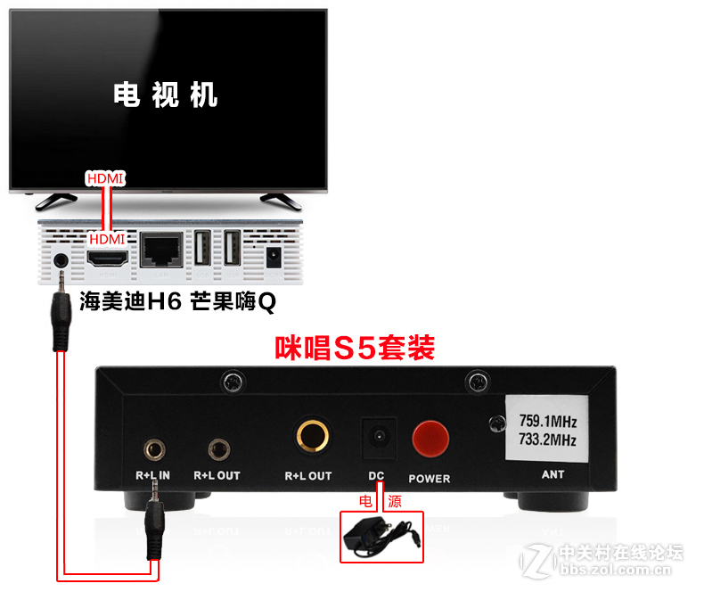 海美迪H6芒果嗨Q网络机顶盒接咪唱麦克风k歌插话筒家庭卡拉ok