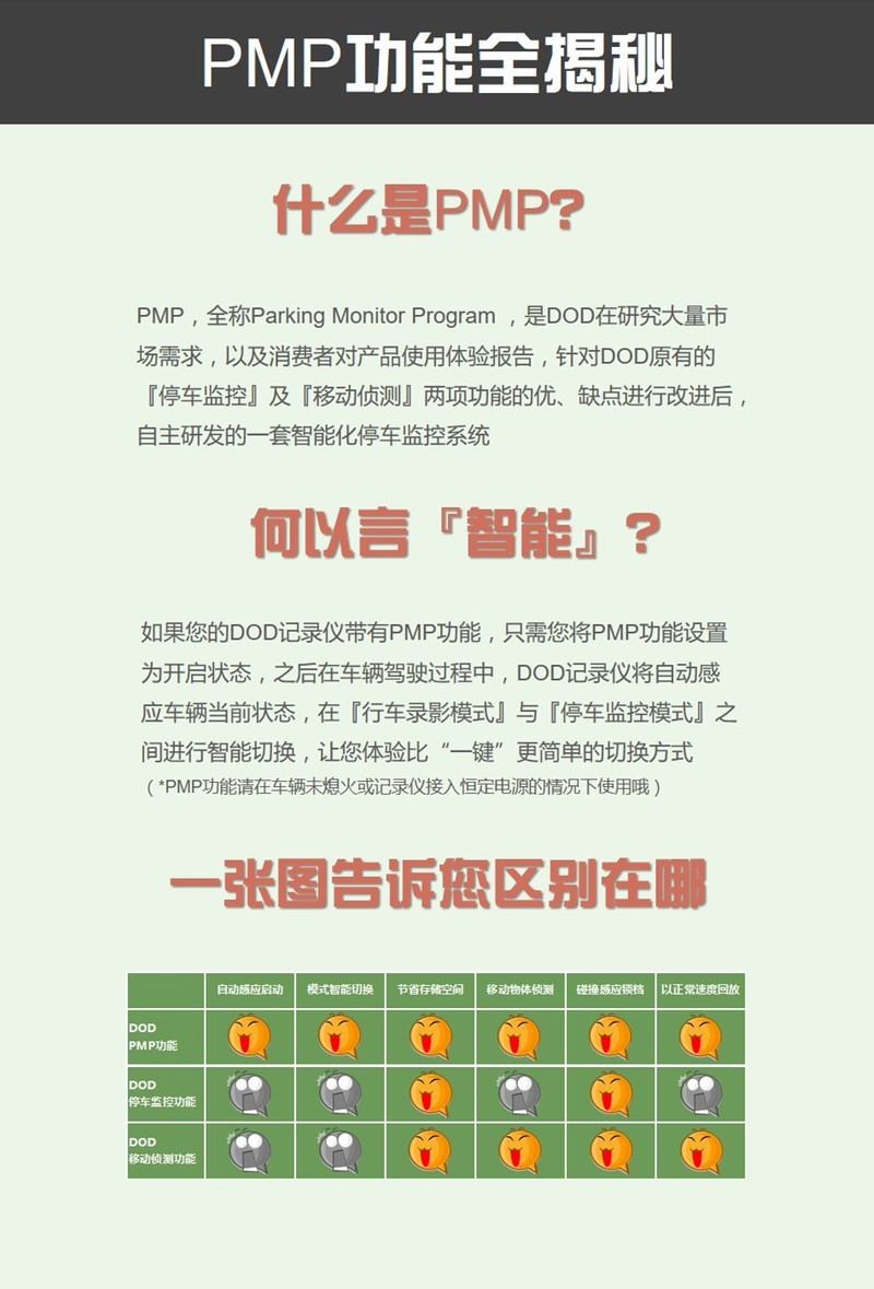 DOD行车记录仪  试用+一个纯粹的记录仪