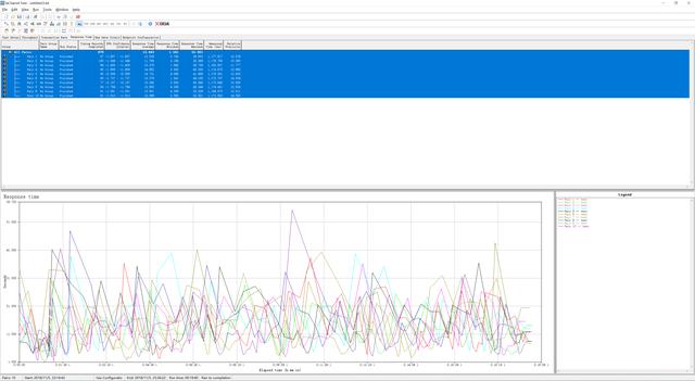#路由器# 针尖对麦芒？荣耀&网件分布式路由大PK！