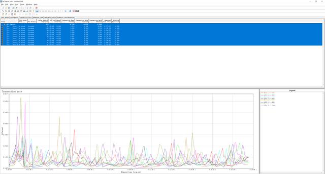 #路由器# 针尖对麦芒？荣耀&网件分布式路由大PK！