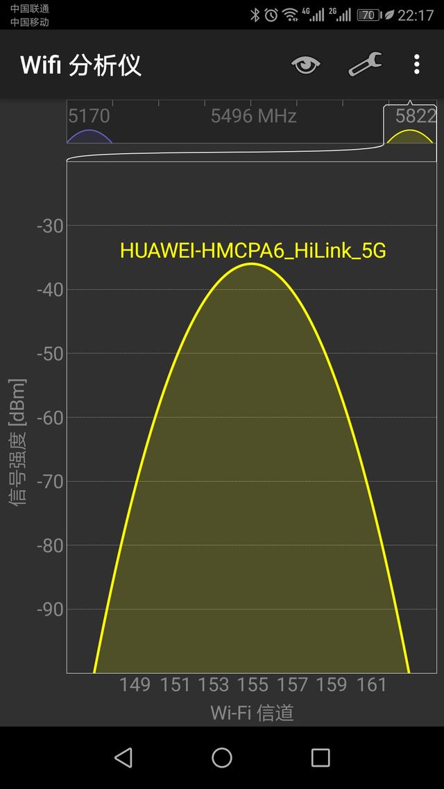 #路由器# 针尖对麦芒？荣耀&网件分布式路由大PK！