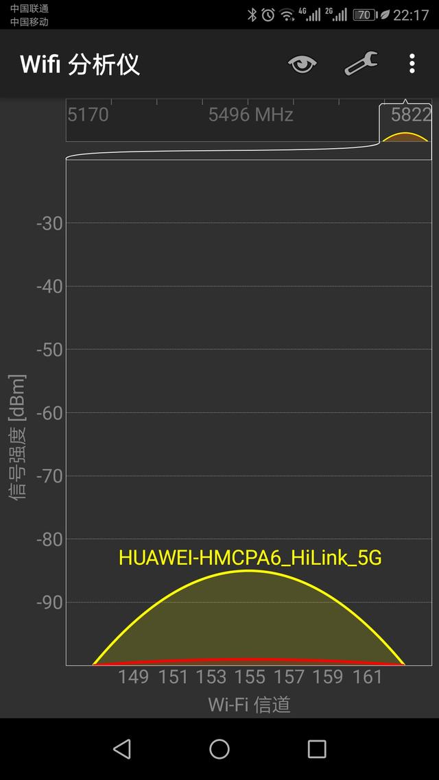 #路由器# 针尖对麦芒？荣耀&网件分布式路由大PK！