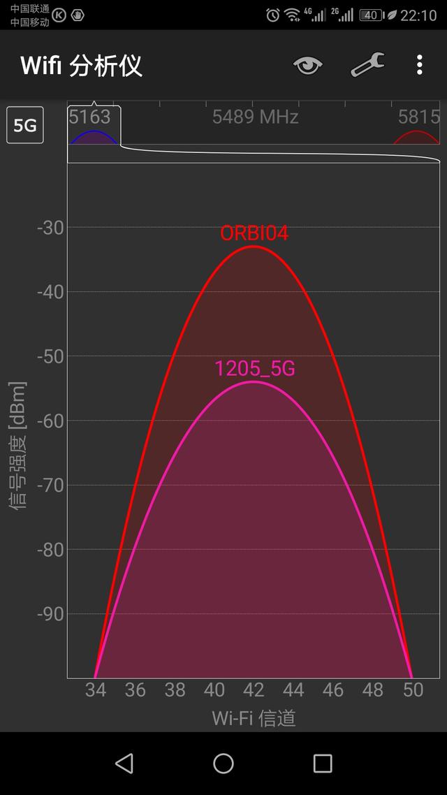 #路由器# 针尖对麦芒？荣耀&网件分布式路由大PK！