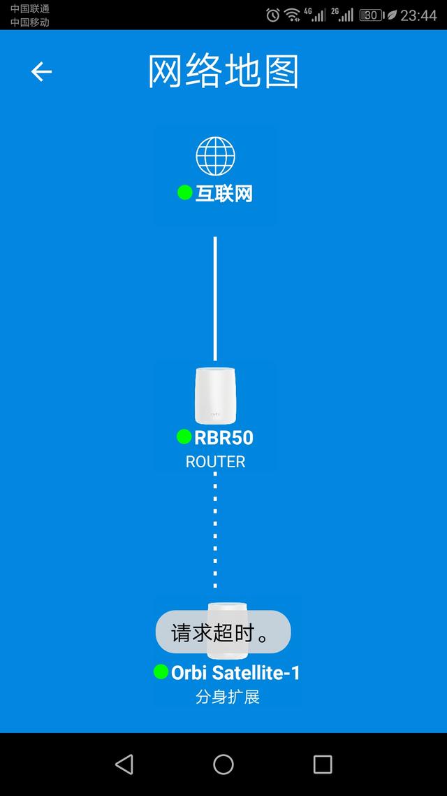 #路由器# 针尖对麦芒？荣耀&网件分布式路由大PK！