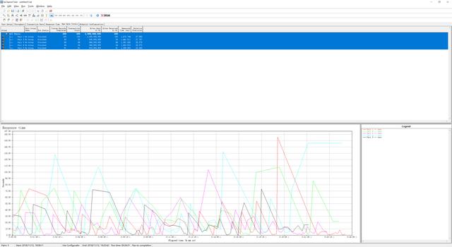#路由器# 针尖对麦芒？荣耀&网件分布式路由大PK！