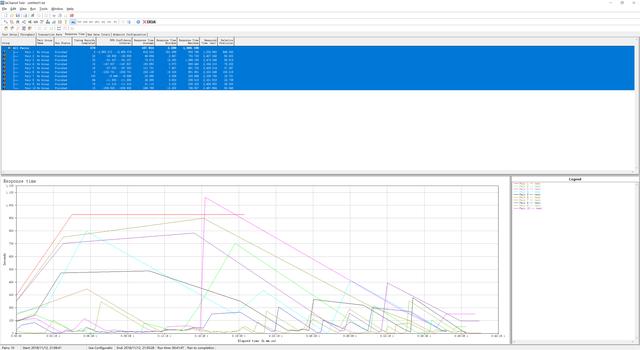 #路由器# 针尖对麦芒？荣耀&网件分布式路由大PK！