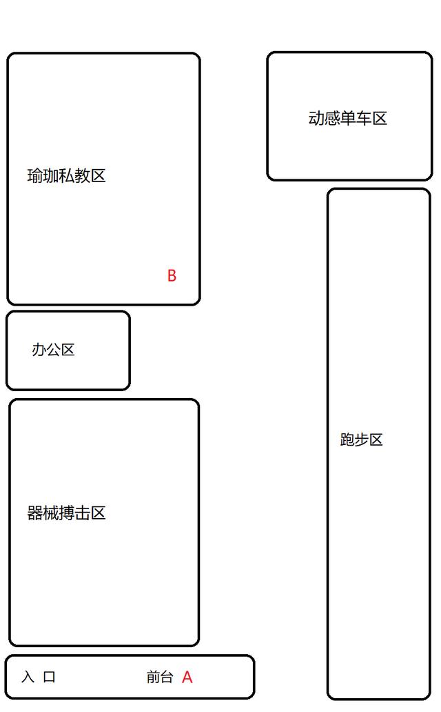 #路由器# 针尖对麦芒？荣耀&网件分布式路由大PK！