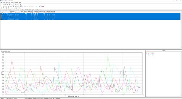 #路由器# 针尖对麦芒？荣耀&网件分布式路由大PK！