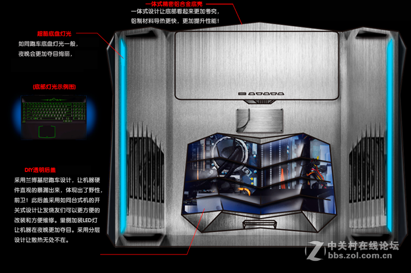 ＃NVIDIA 脑洞大开 手绘创意大比拼＃决战未来