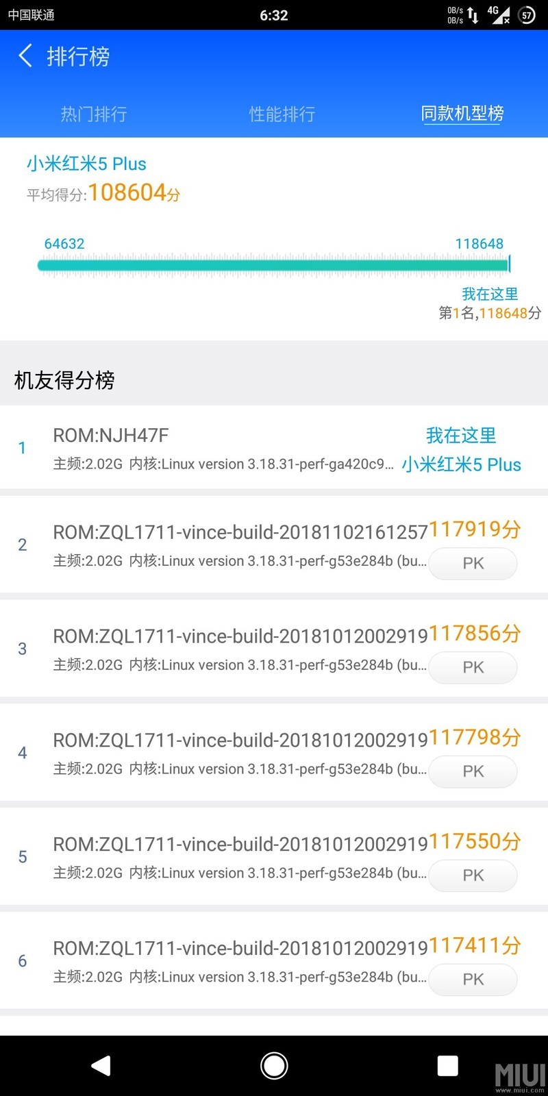 5p鲁大师评测