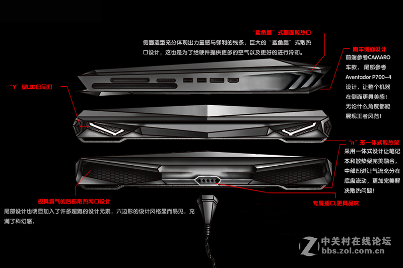 ＃NVIDIA 脑洞大开 手绘创意大比拼＃决战未来