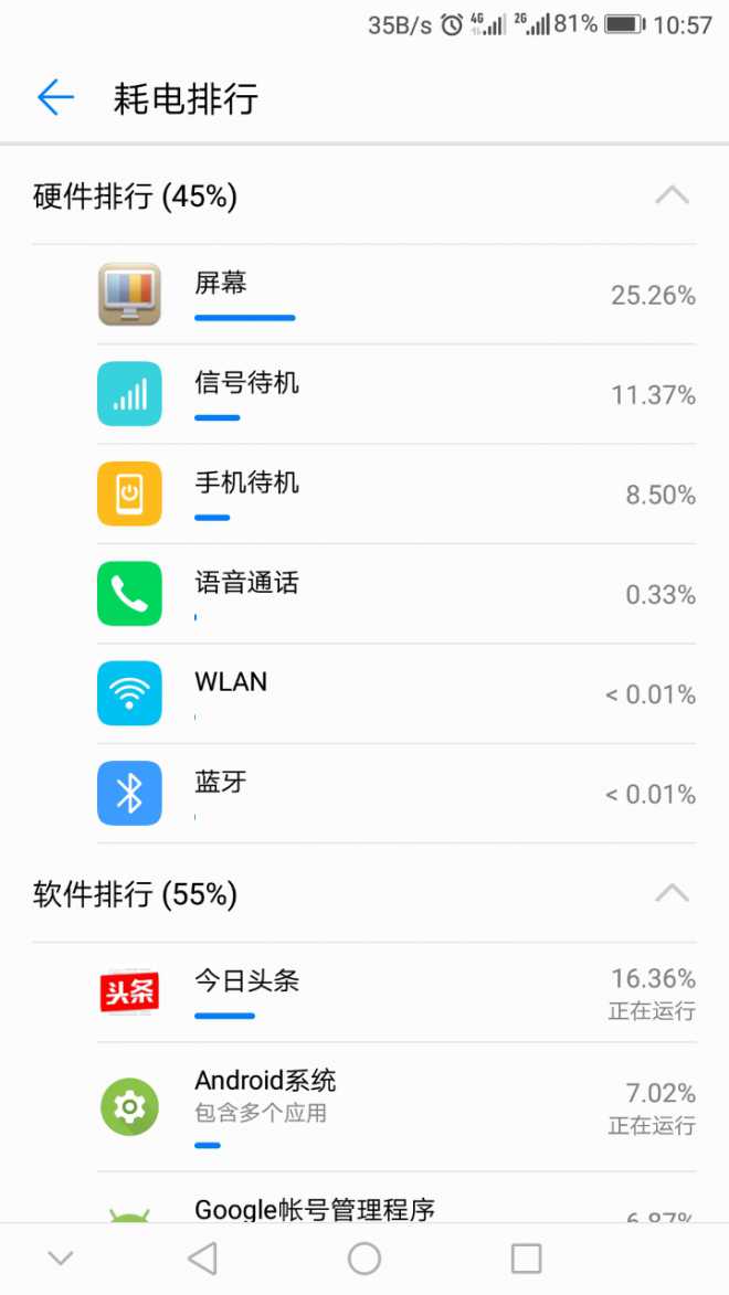 B231续航 还有比这更差的吗？
