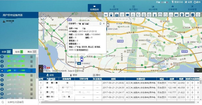 选择一款好的车载GPS定位系统，应从这5点下手！