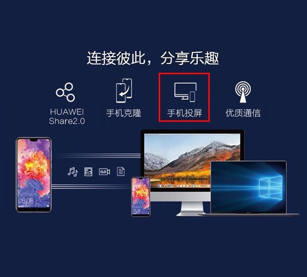 不止徕卡三摄，华为P20通过Type-C转HDMI线还能秒连投影仪/电视
