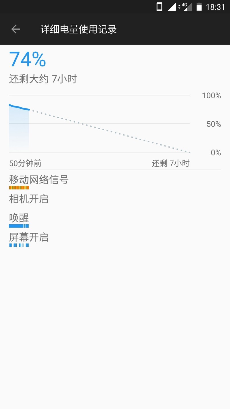 这破电池
