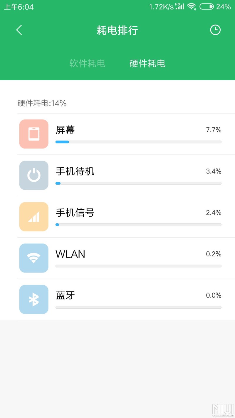 稳定版待机比开发版省电