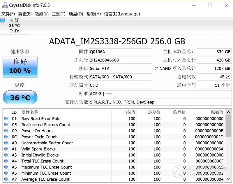 ＃迅捷高效，至轻随行＃不吹不黑的清华同方笔记本深入评测