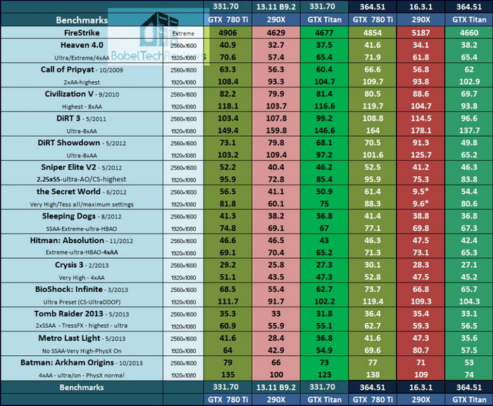 航嘉我坐堂#周一在线版主：Bearkid，节日快乐