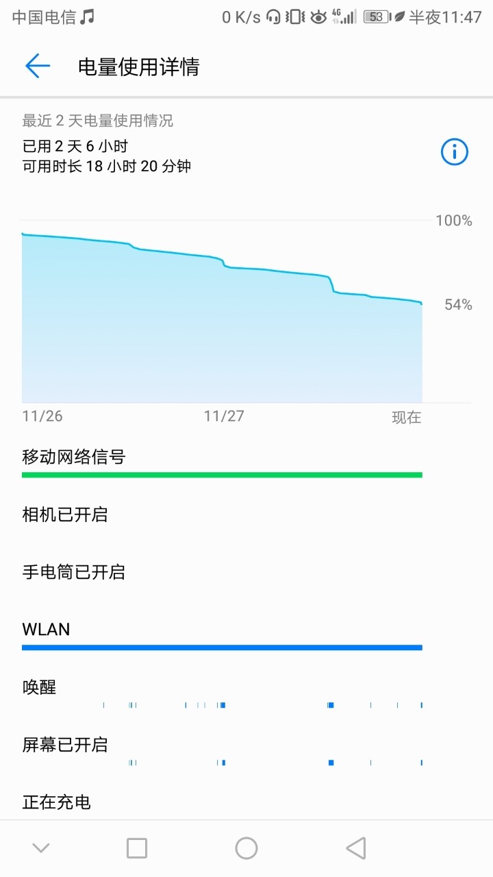 换的新电池