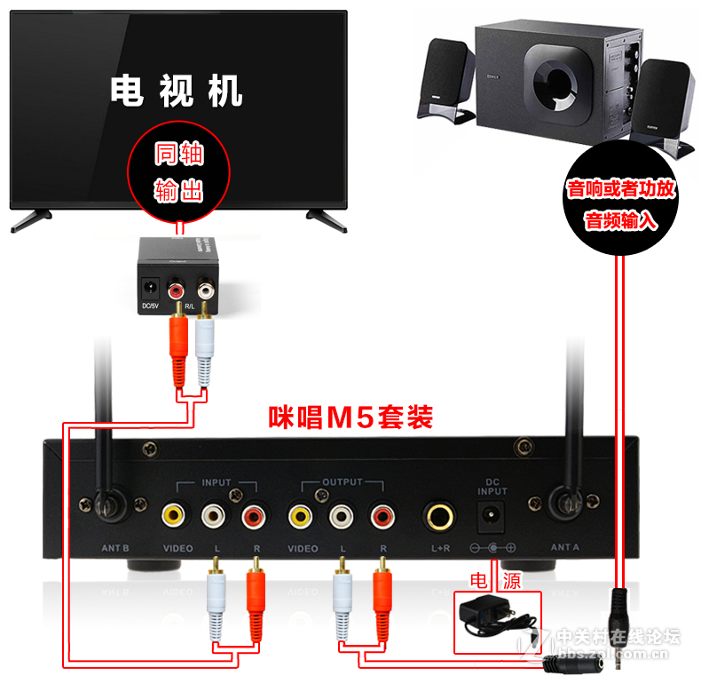 先锋LED-50B560P智能电视接麦克风k歌插咪唱话筒卡拉ok唱歌