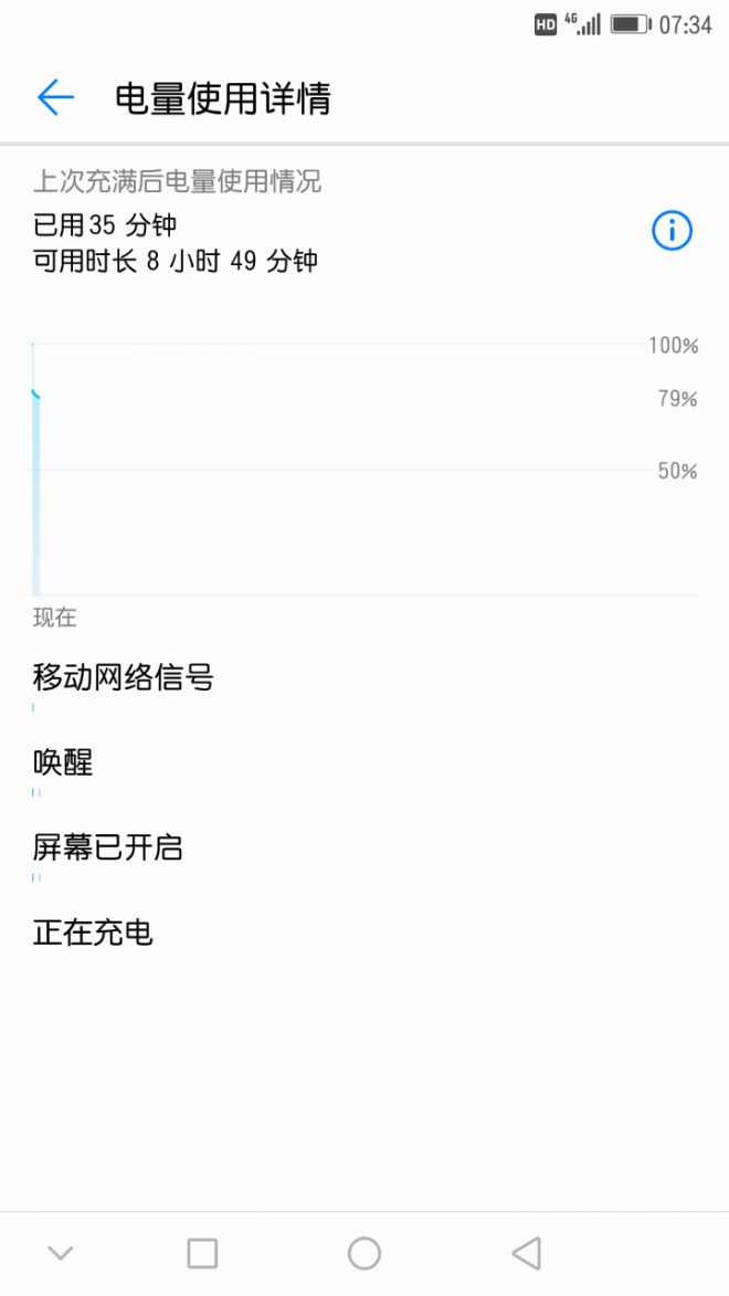 不得不骂街了……
