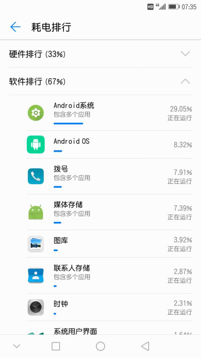 不得不骂街了……