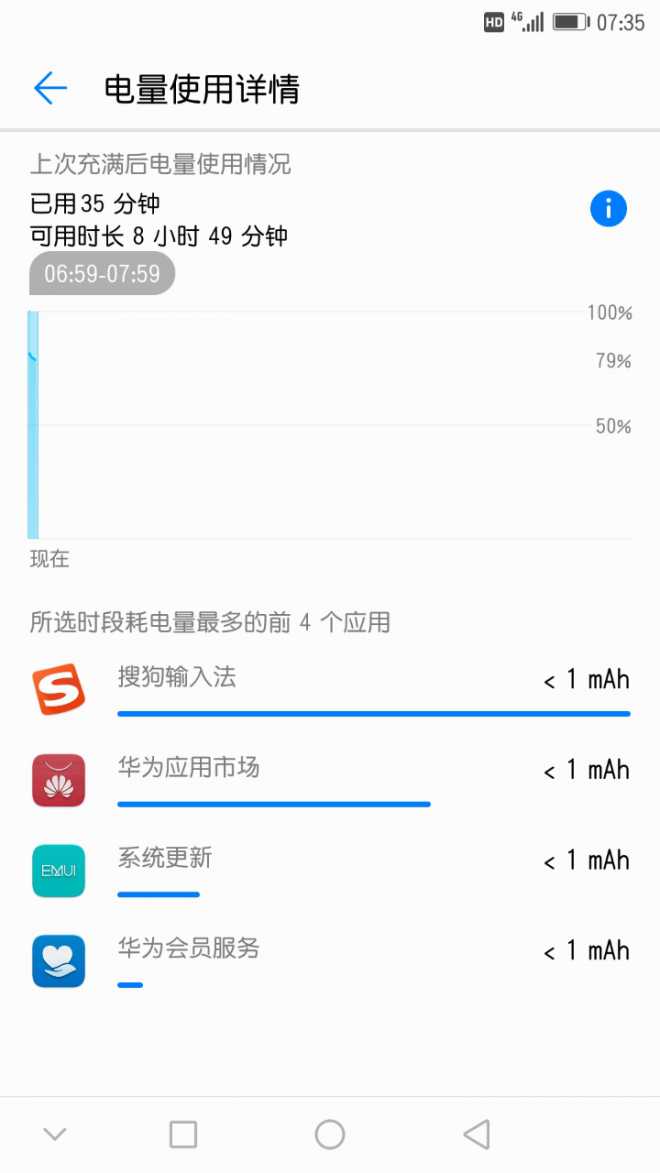 不得不骂街了……