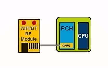 颜值高、身材好的ITX巨炮——华硕ROG STRIX H370-I GAMING+追风者217XE装机首晒