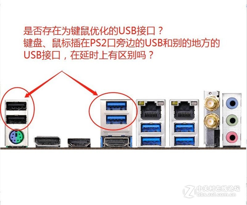 如何判断自己的主板USB接口是哪种？存在键鼠专用USB口吗？