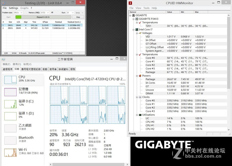 GIGABYTE P34W V3 烧机测试(降频与CPU温度细说明) Part3
