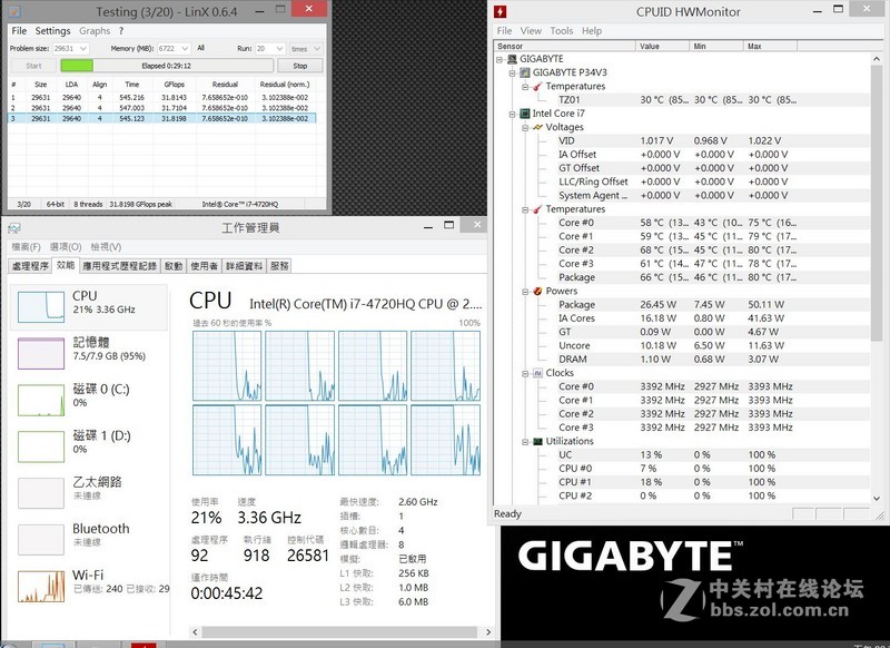 GIGABYTE P34W V3 烧机测试(降频与CPU温度细说明) Part3