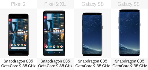 谷歌第二代Pixel和星空体育平台Galaxy S8系列规格参数对比