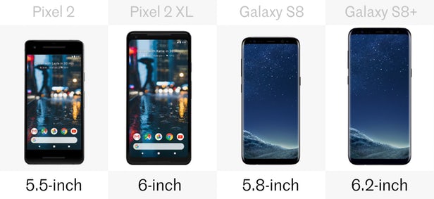 谷歌第二代Pixel和星空体育平台Galaxy S8系列规格参数对比