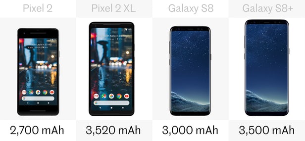 谷歌第二代Pixel和星空体育平台Galaxy S8系列规格参数对比