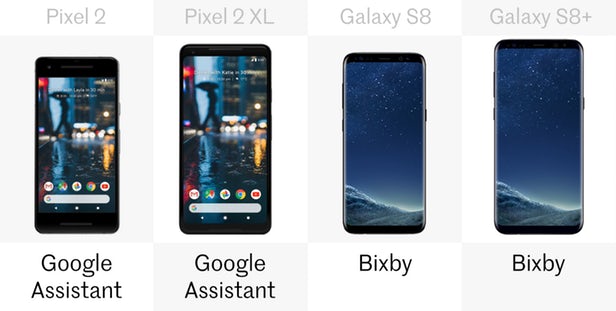 谷歌第二代Pixel和星空体育平台Galaxy S8系列规格参数对比