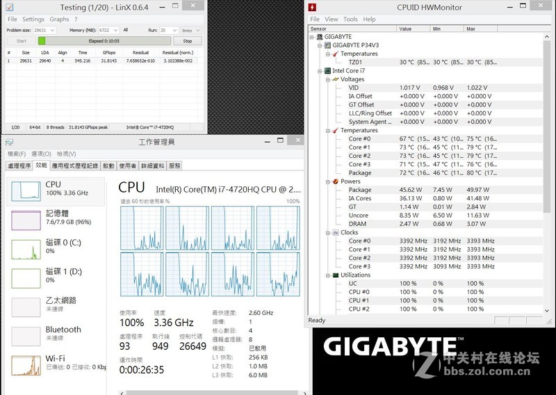 GIGABYTE P34W V3 烧机测试(降频与CPU温度细说明) Part3