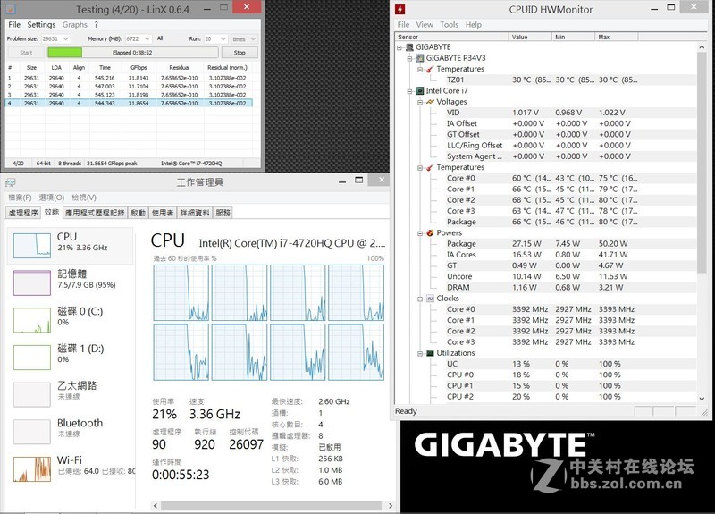 GIGABYTE P34W V3 烧机测试(降频与CPU温度细说明) Part3