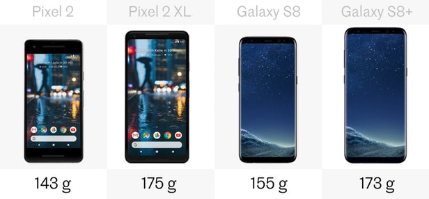 谷歌第二代Pixel和星空体育平台Galaxy S8系列规格参数对比