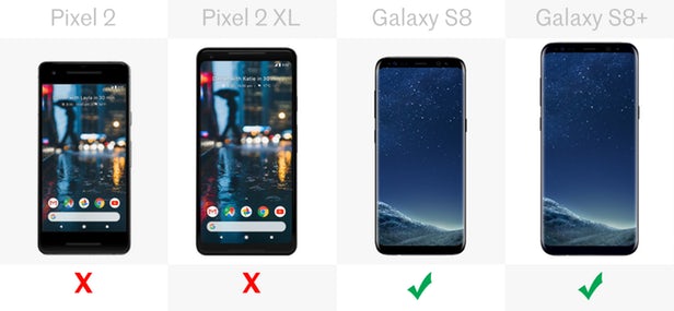 谷歌第二代Pixel和星空体育平台Galaxy S8系列规格参数对比