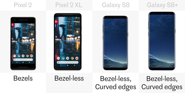 谷歌第二代Pixel和星空体育平台Galaxy S8系列规格参数对比