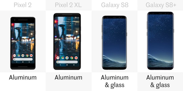 谷歌第二代Pixel和星空体育平台Galaxy S8系列规格参数对比