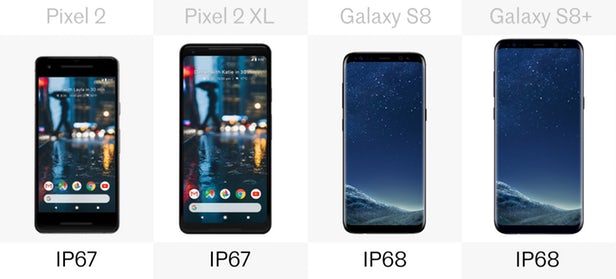 谷歌第二代Pixel和星空体育平台Galaxy S8系列规格参数对比