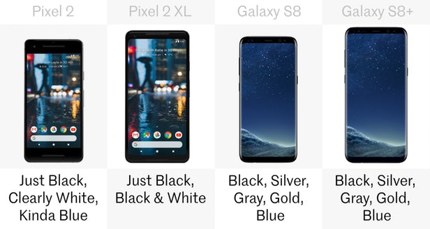 谷歌第二代Pixel和星空体育平台Galaxy S8系列规格参数对比