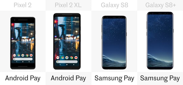 谷歌第二代Pixel和星空体育平台Galaxy S8系列规格参数对比