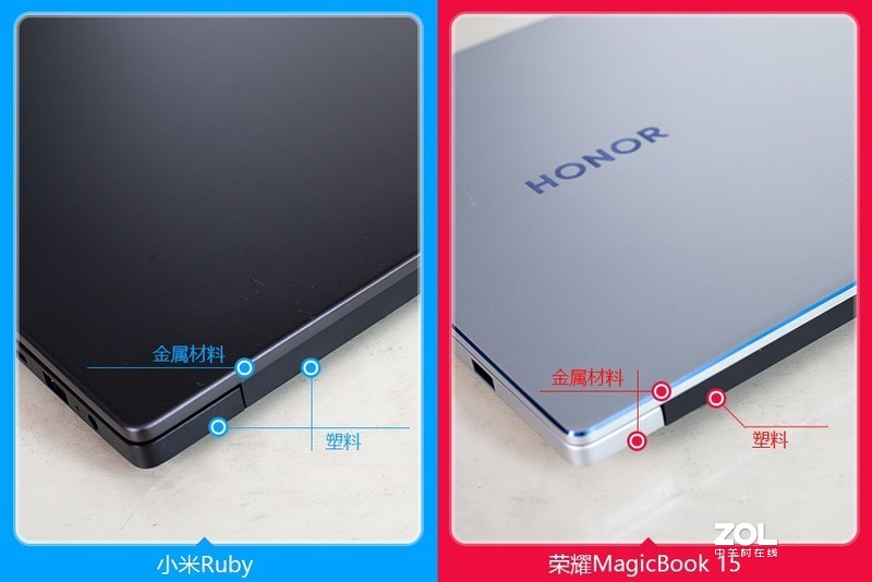 荣耀 MagicBook15锐龙版 小米 Ruby笔记本深入对比