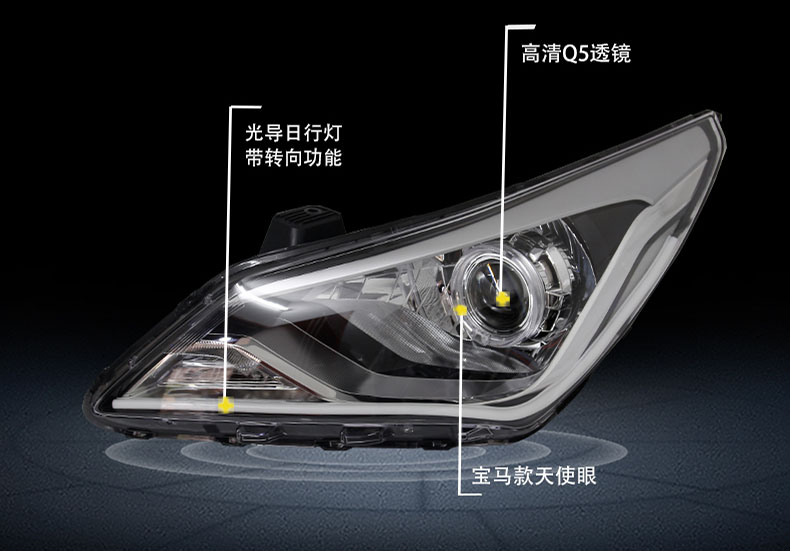 现代新瑞纳大灯总成改装方案参考