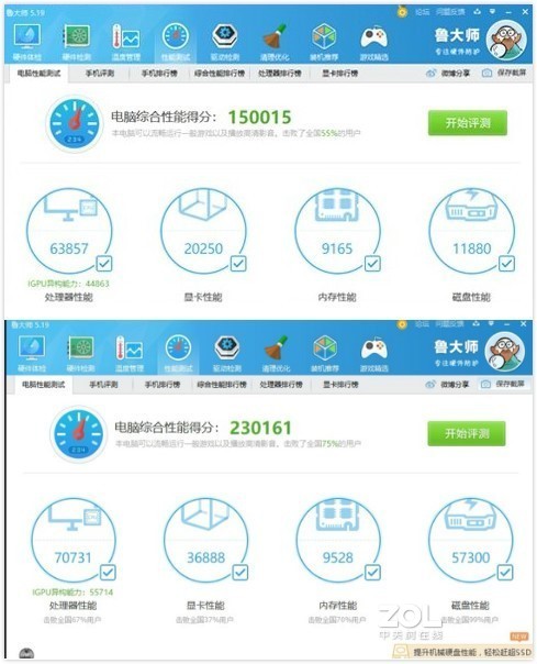 荣耀 MagicBook15锐龙版 小米 Ruby笔记本深入对比