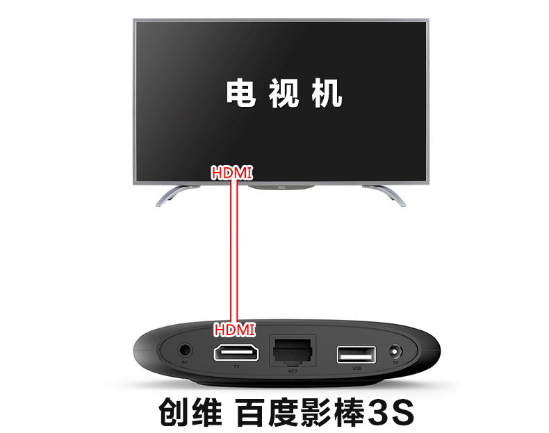 创维百度影棒3S接麦克风k歌插咪唱无线话筒卡拉ok唱歌