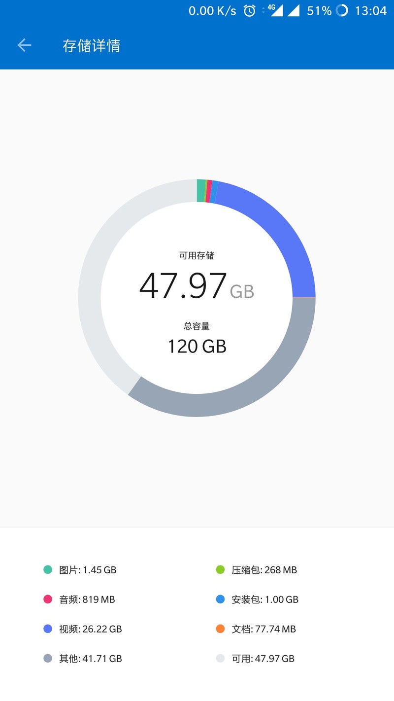 怎么清理其他所占空间